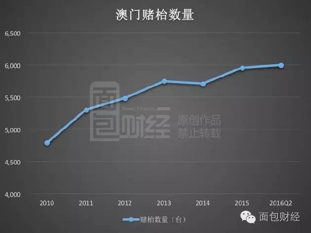 澳门最精准正最精准龙门蚕,澳门最精准正最精准龙门蚕——探寻成功的秘诀