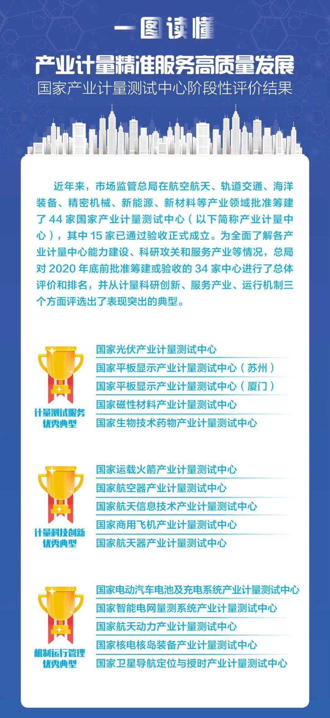 精准三码资料大全,精准三码资料大全，探索、应用与意义