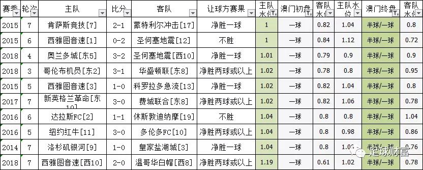 澳门一码一码100准确,澳门一码一码100准确——探索澳门彩票的魅力