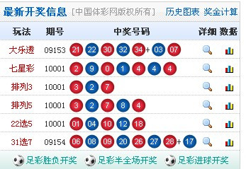 新澳门今晚开奖结果号码是多少,新澳门今晚开奖结果号码揭秘