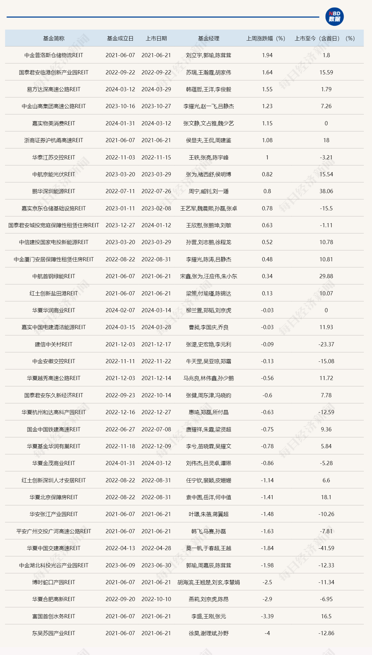 香港正版资料全年免费公开一,香港正版资料全年免费公开，探索与价值的深度之旅