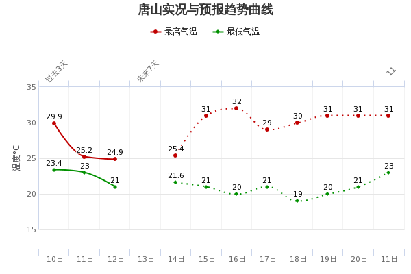 2025澳门特马今期开奖结果,澳门特马今期开奖结果，探索未来的幸运之门