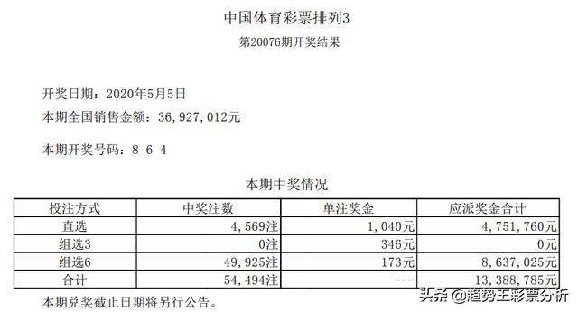 2025澳门六开彩开奖结果,澳门六开彩开奖结果，探索与预测（2025年展望）