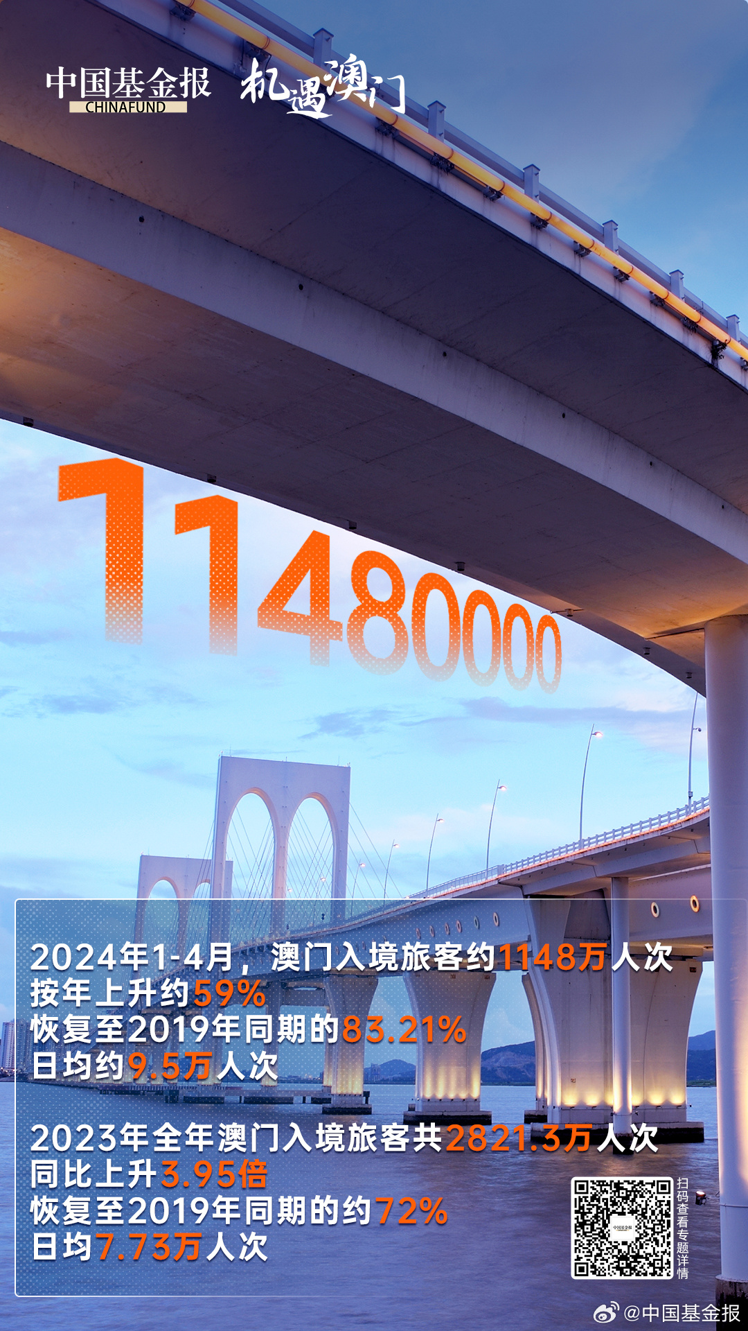 2025年新澳免费资料澳门码,澳门码与未来的新澳免费资料，探寻2025年的新机遇与挑战