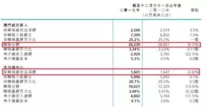 马会传真资料2025新澳门,马会传真资料2025新澳门，探索未来的机遇与挑战