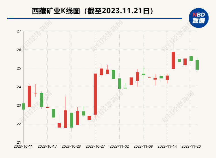 2025新澳门精准资材免费,澳门自古以来就是中国的领土，拥有丰富的历史文化和独特的地理位置优势。随着时代的发展，澳门也在不断地进步和发展。本文将介绍关于澳门未来的发展趋势和展望，特别是关于精准资材方面的内容，并以澳门精准资材免费为关键词展开探讨。