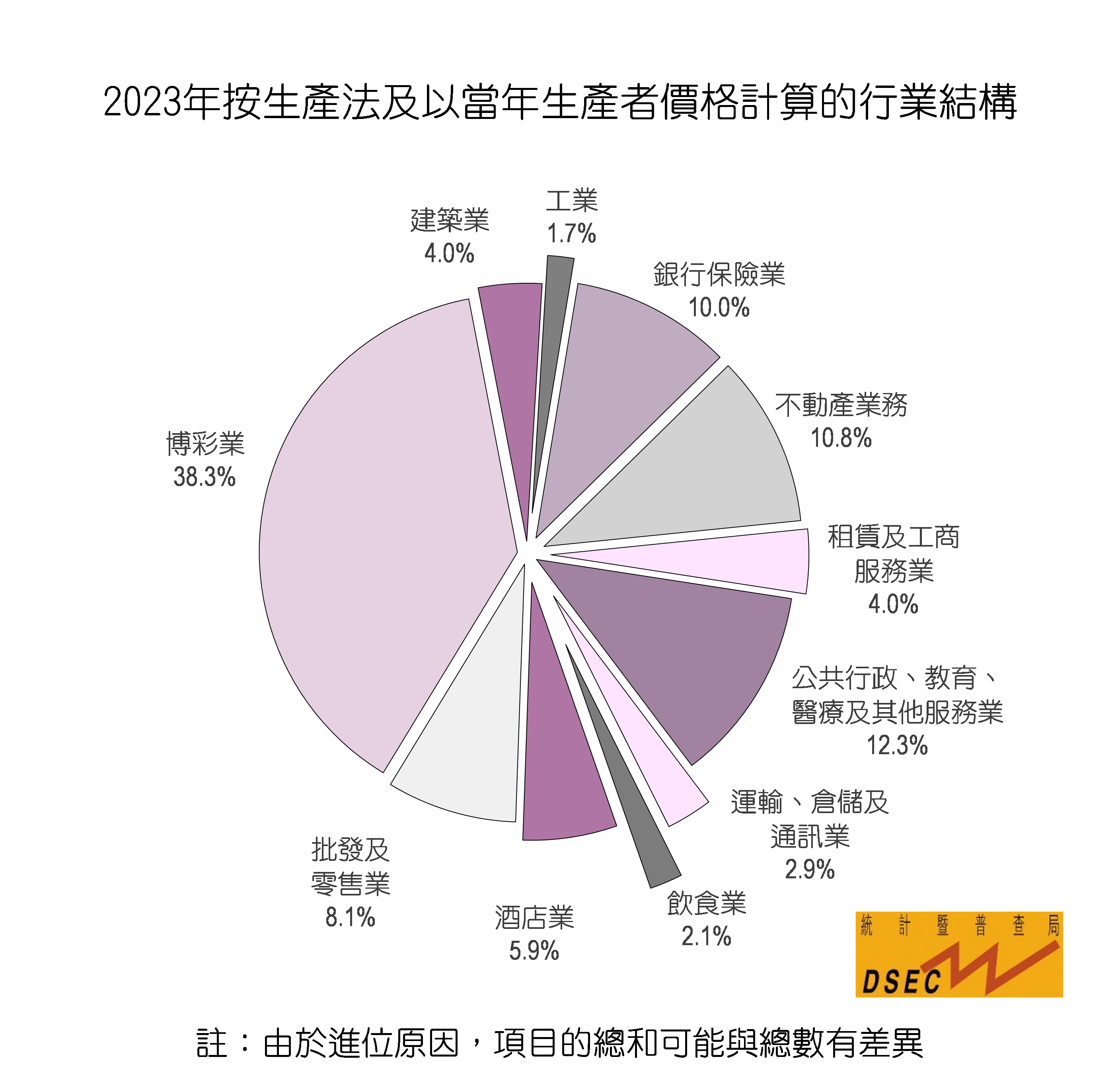 2023澳门六开彩,探索澳门六开彩的魅力，2023年的新趋势与机遇