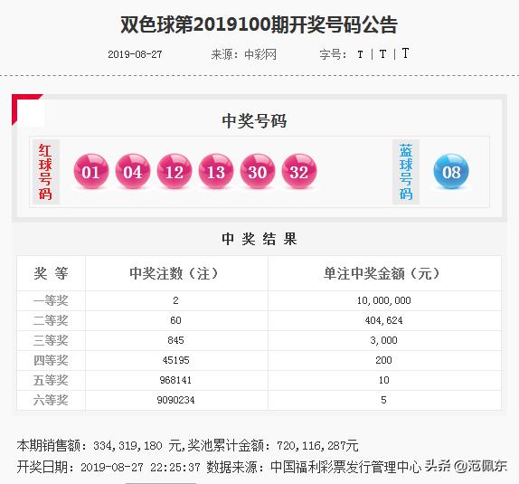 118开奖站一一澳门,澳门一一探索118开奖站的魅力