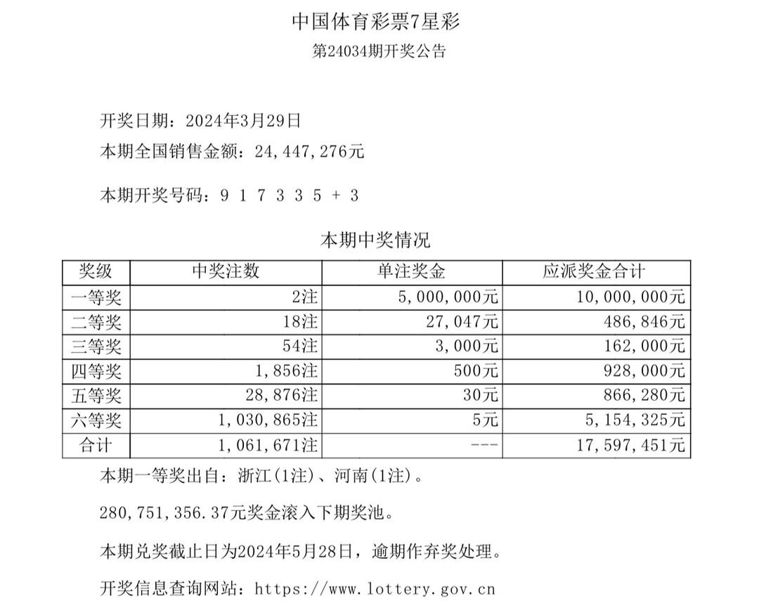 334期奥门开奖结果,澳门彩票开奖结果揭晓，探索数字背后的故事与启示（第334期分析）