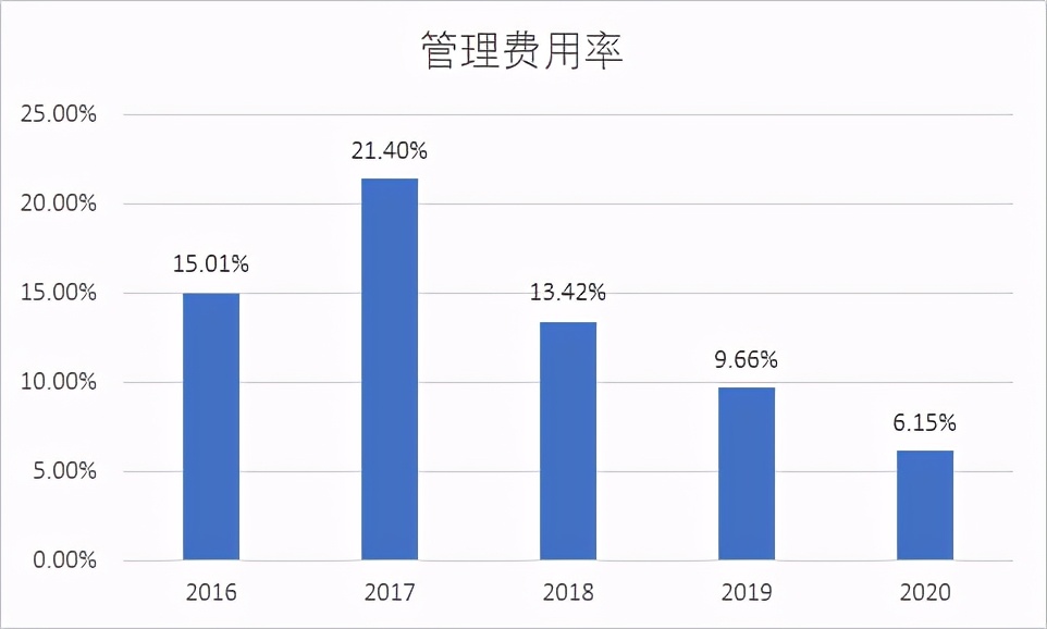 澳彩资料免费资料大全的特点,澳彩资料免费资料大全的特点深度解析