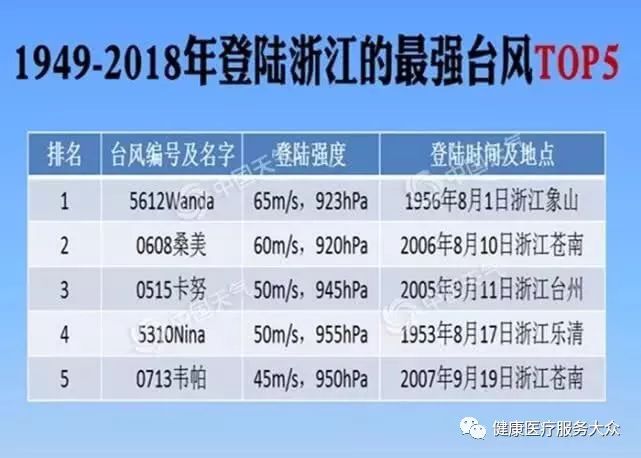 2025澳门特马今晚开什么码,澳门特马今晚的开奖号码预测与探讨