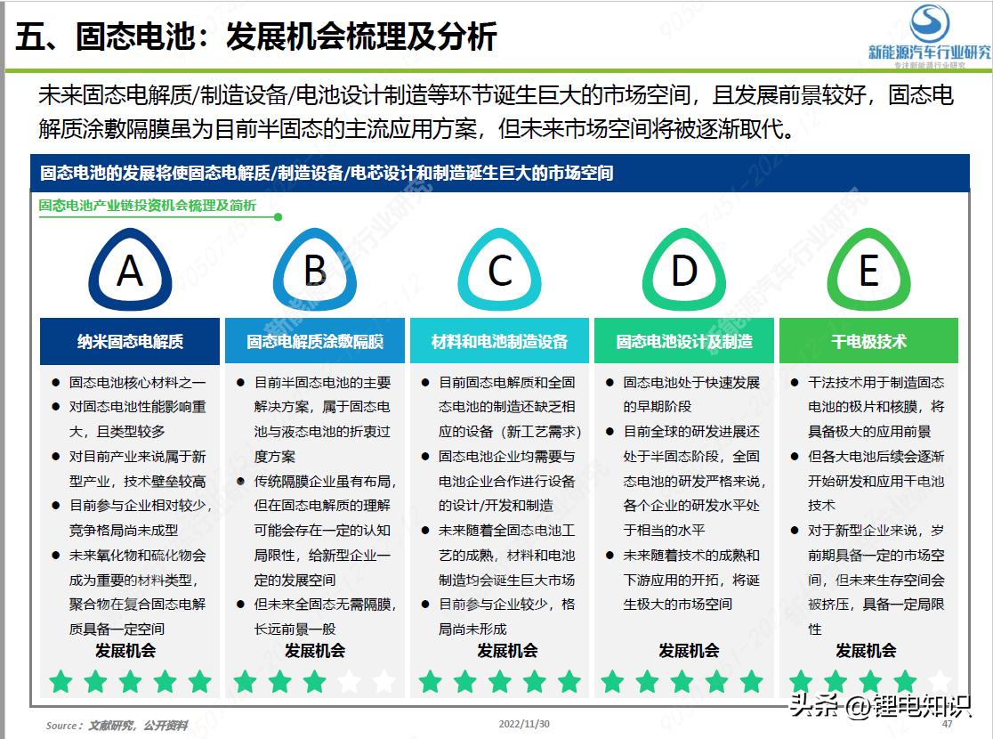 49资料免费大全2023年,揭秘49资料免费大全 2023年全新版，你想要的资料这里都有！