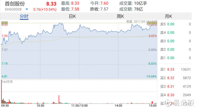 2025澳门特马今晚开奖160期,澳门特马今晚开奖160期，探索彩票背后的故事与期待