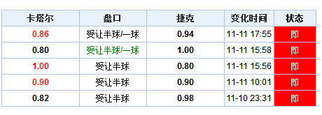 查看澳门开奖资料,查看澳门开奖资料，深度解析与注意事项