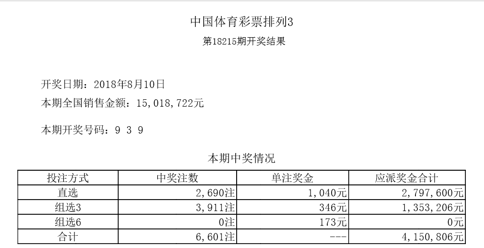 新澳门六开彩开奖结果近15期,新澳门六开彩开奖结果近15期，解析与回顾