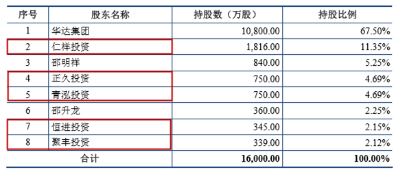 2025年香港历史开奖记录查询,揭秘香港历史开奖记录查询，回溯与前瞻至2025年