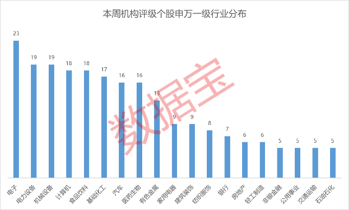 2025新澳免费资料三头67期,探索新澳免费资料三头67期，未来的机遇与挑战