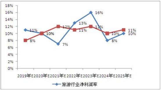 2025年新澳资料免费公开,迈向公开透明，2025年新澳资料免费公开展望