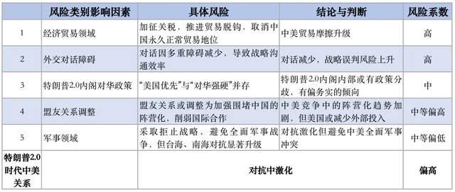 2025澳门资料精准大全,澳门资料精准大全——探索未来的关键线索（2025展望）