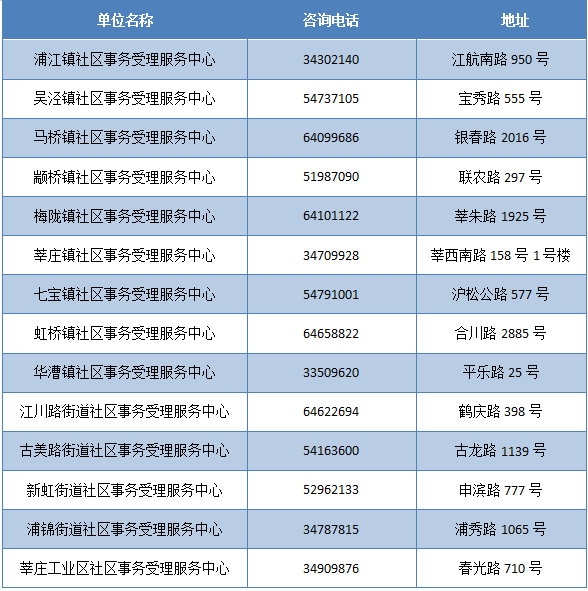 新奥门2025资料免费网址,新澳门2025资料免费网址——探索与解析