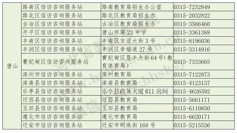 香港二四六开奖结果开奖记录查询,香港二四六开奖结果开奖记录查询，历史、数据与未来展望