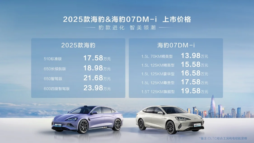 新奥2025年免费资料大全,新奥2025年免费资料大全，探索未来，共享知识财富