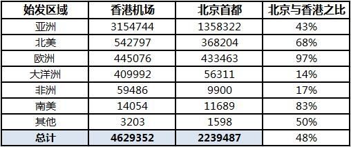 免费香港资料开奖记录,免费香港资料开奖记录，探索与解析