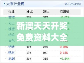 新奥天天彩资料精准,新奥天天彩资料精准解析与应用