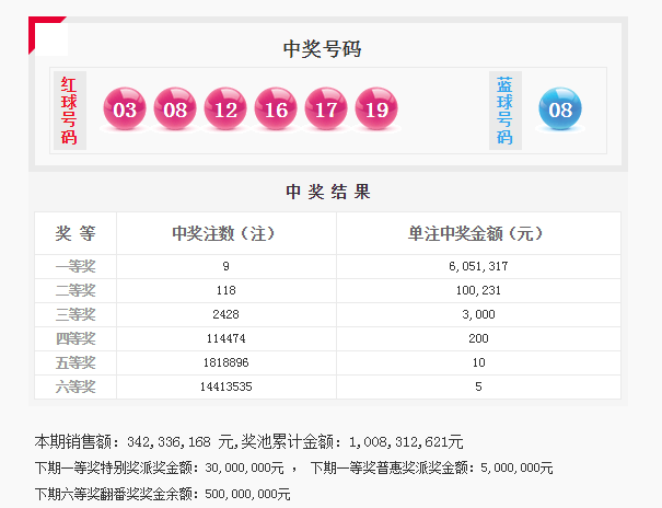 香港二四六开奖结果开奖号码查询,香港二四六开奖结果及开奖号码查询，探索与解析