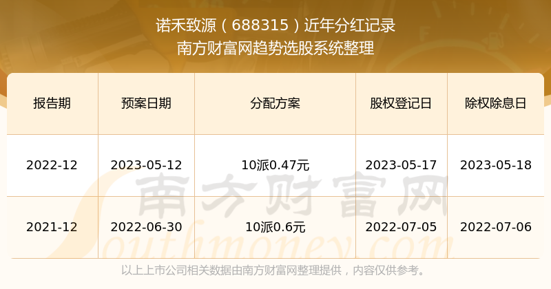 2025年新奥历史记录,迈向辉煌，2025年新奥历史记录的创见与突破