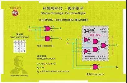 2025澳门免费资料,正版资料,澳门正版资料与免费资料的探索之旅（2025年展望）