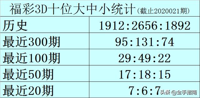 澳门一码一肖一特一中详情,澳门一码一肖一特一中，揭秘彩票背后的秘密与细节