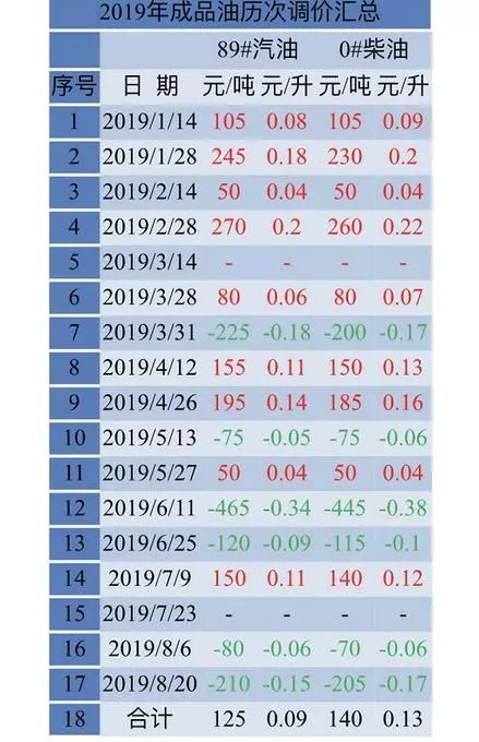 今晚澳门码特开什么号码,今晚澳门码特开什么号码——探索未知的幸运之门