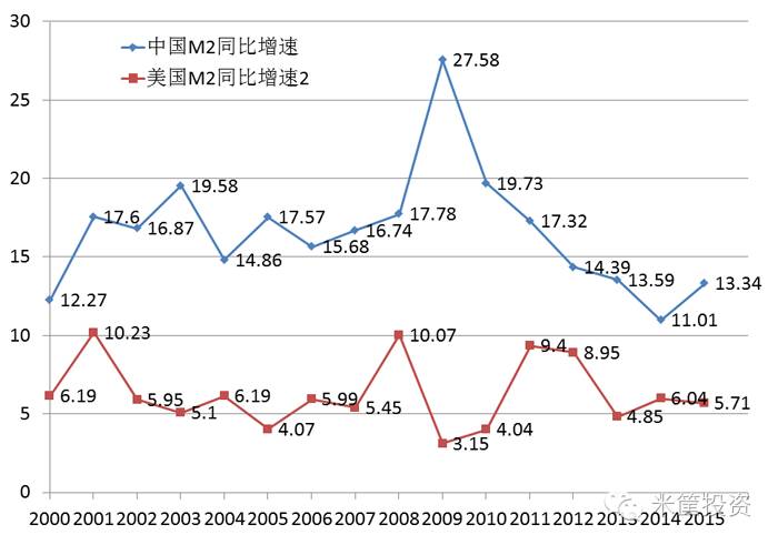 新澳门彩出号综合走势图表,新澳门彩出号综合走势图表，深度解析与预测