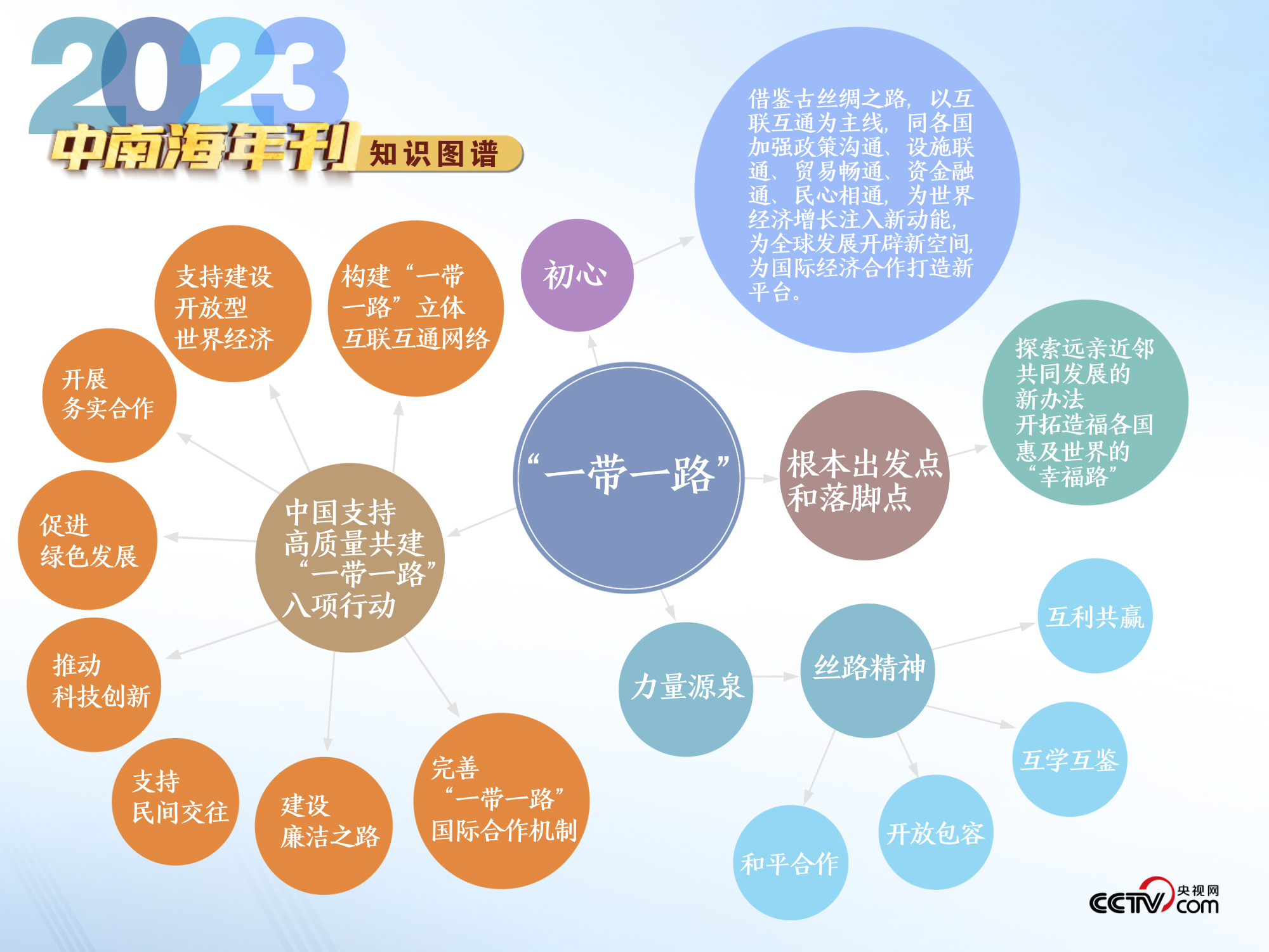 2025年天天开好彩资料56期,探索未来，2025年天天开好彩的56期精彩展望