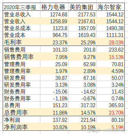 2025年天天彩资料大全,探索未来，2025年天天彩资料大全深度解析