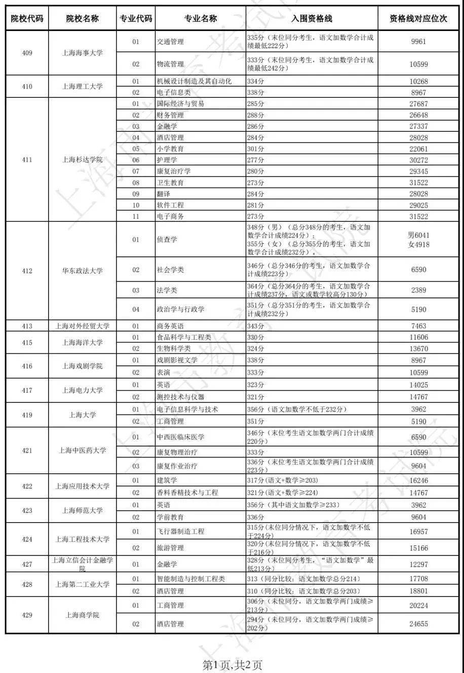 2025年新澳开奖结果记录查询表,揭秘2025年新澳开奖结果记录查询表