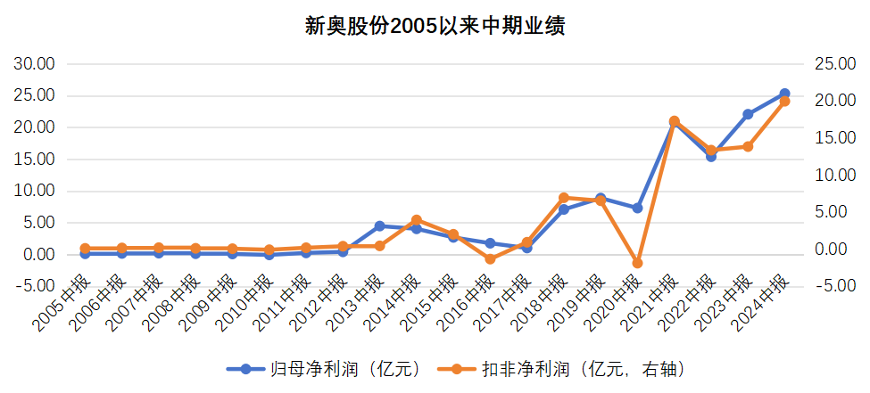 2025新奥历史开奖记录85期,探索新奥历史开奖记录，第85期的独特魅力与未来展望（2025年）