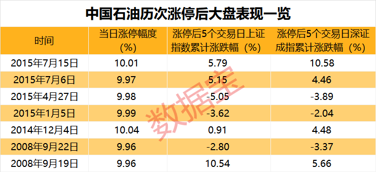 澳门平特一肖100中了多少倍,澳门平特一肖100倍收益揭秘，中奖背后的故事与数字解读