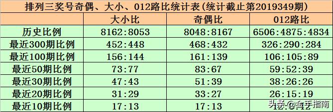 黄大仙8码大公开资料,黄大仙8码大公开资料揭秘