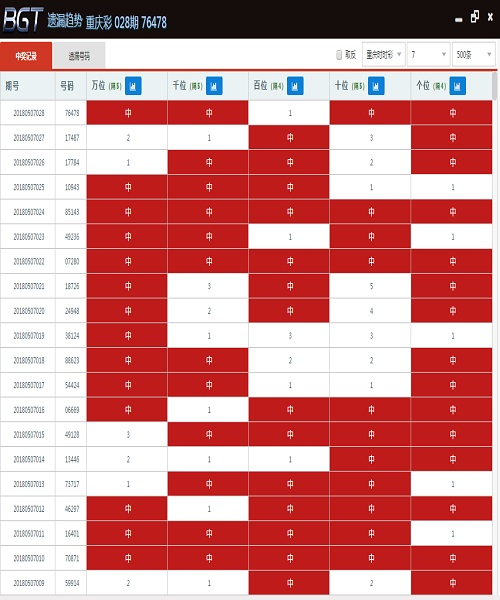 62827ccm澳门彩开奖结果查询,澳门彩开奖结果查询，探索62827ccm的奥秘